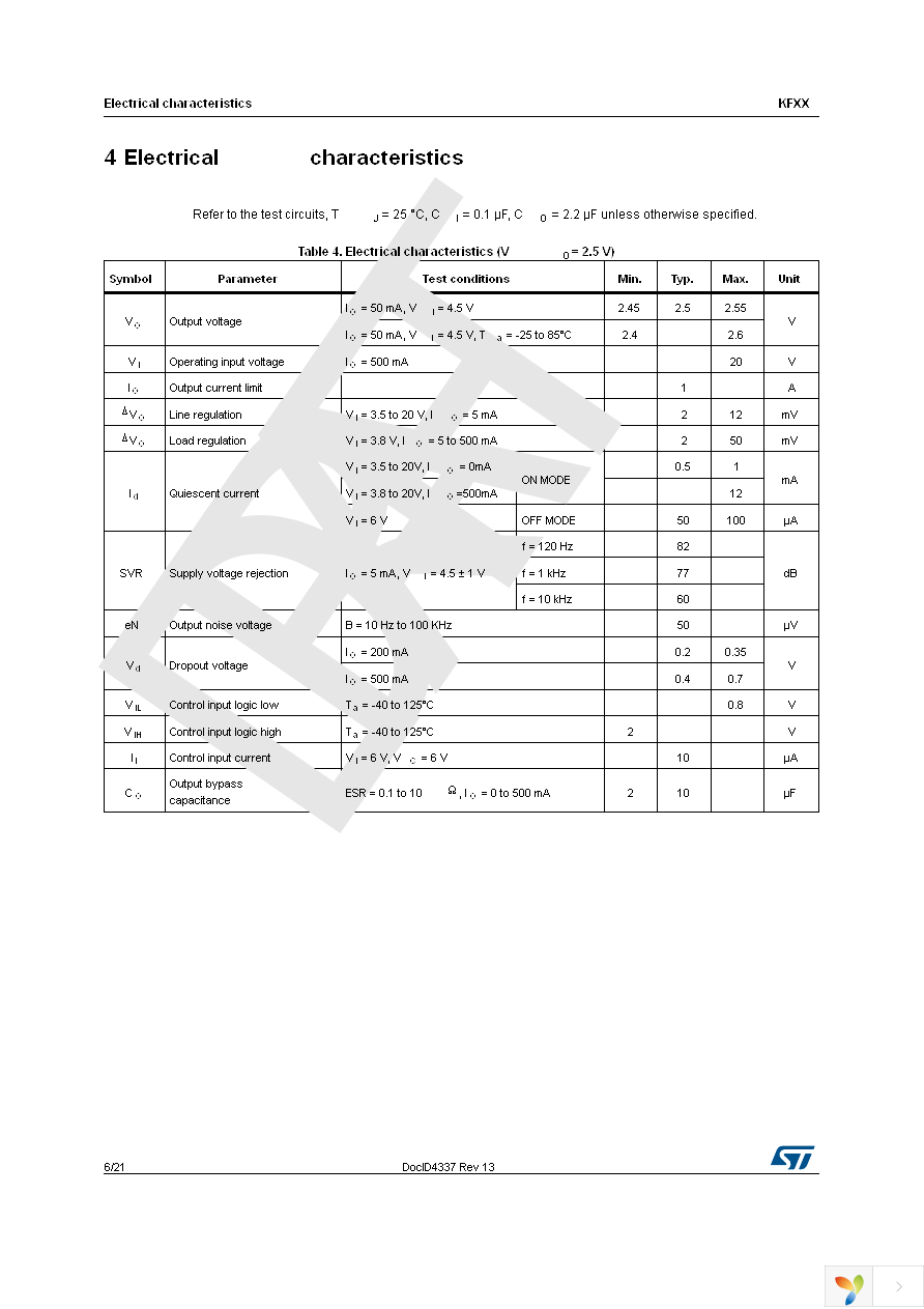 KF50BDT-TR Page 6