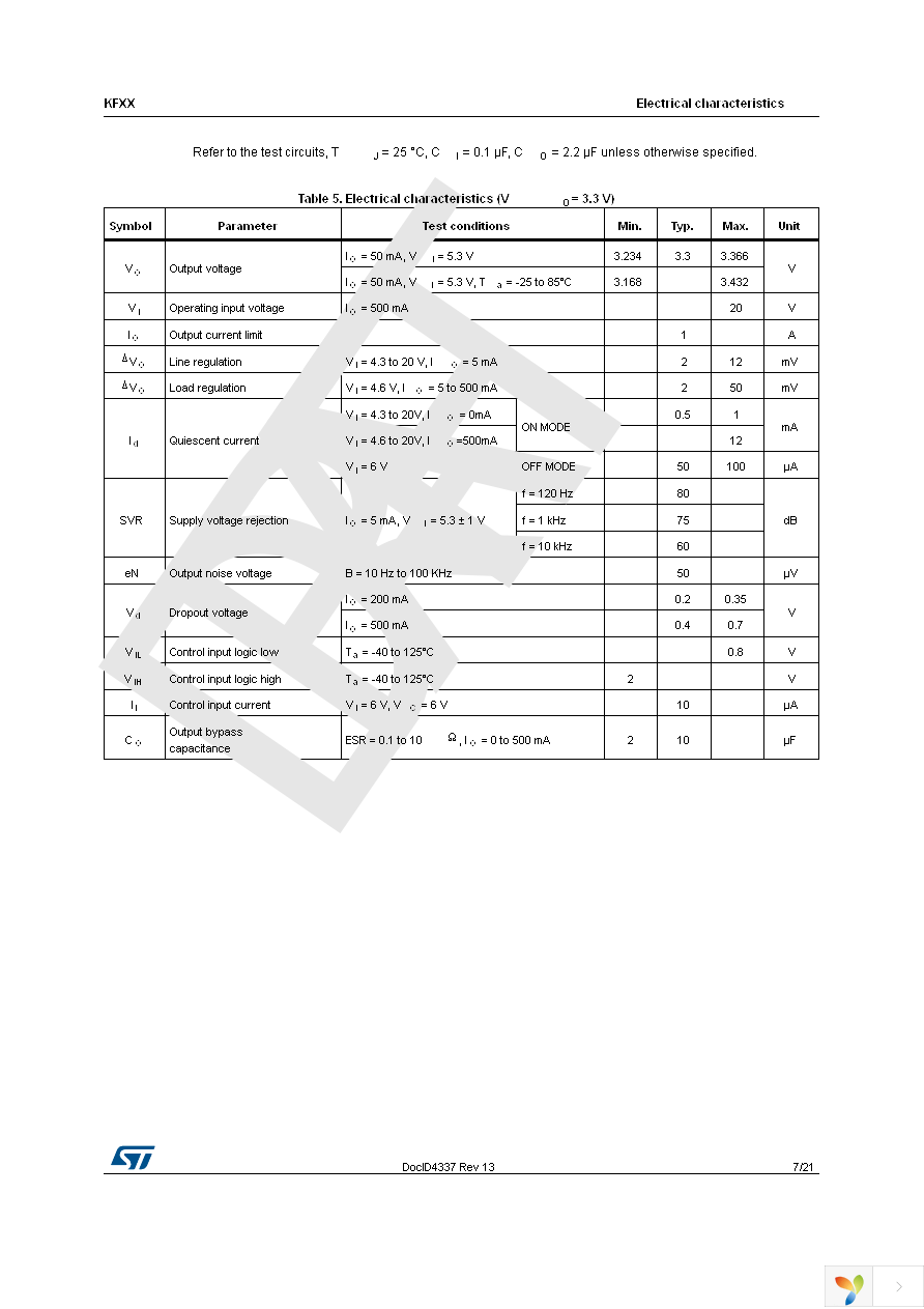 KF50BDT-TR Page 7