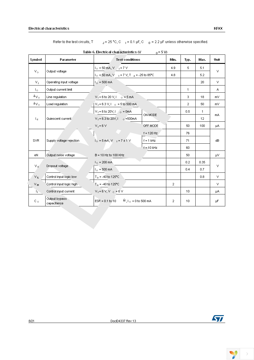 KF50BDT-TR Page 8