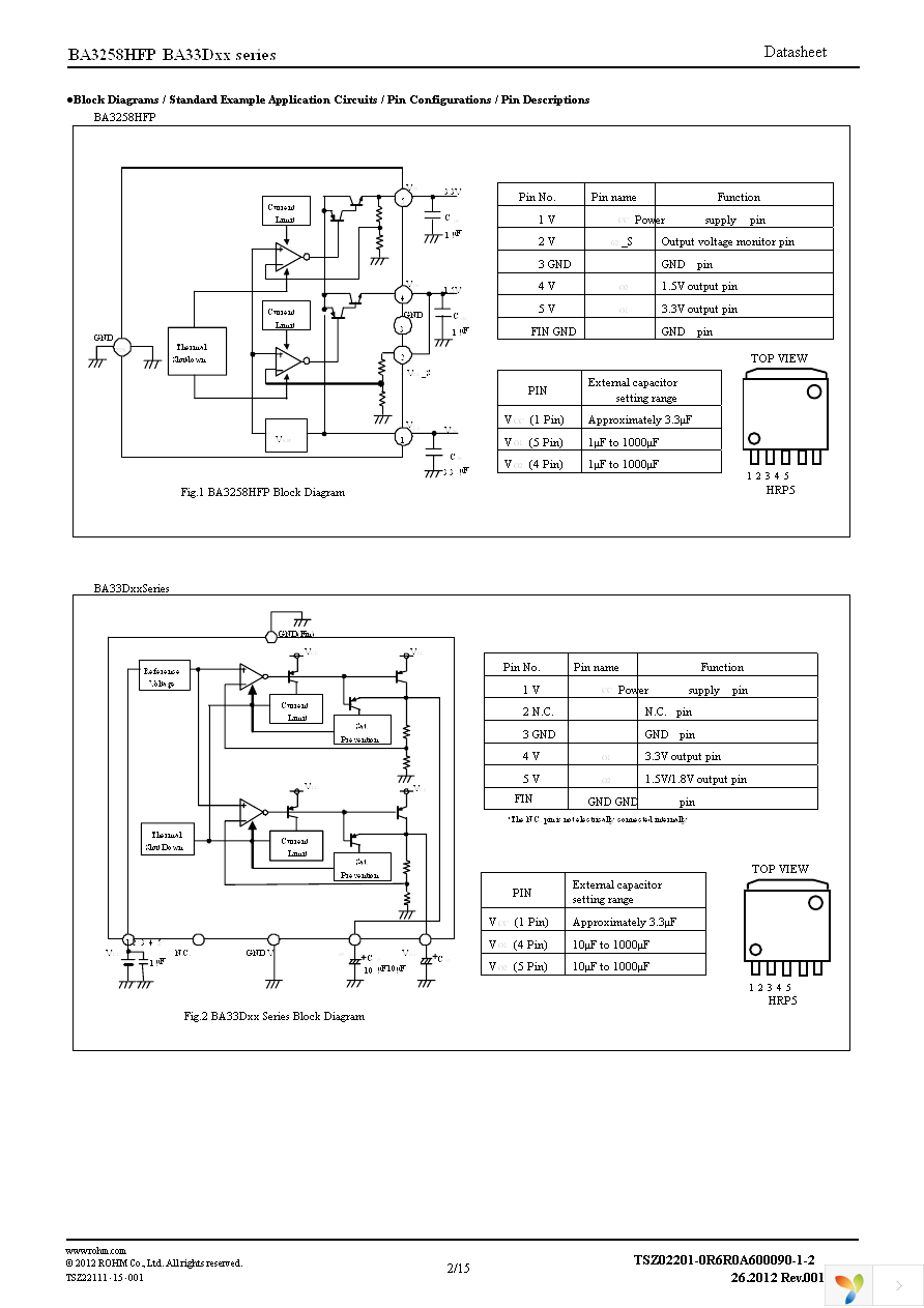 BA33D18HFP-TR Page 2