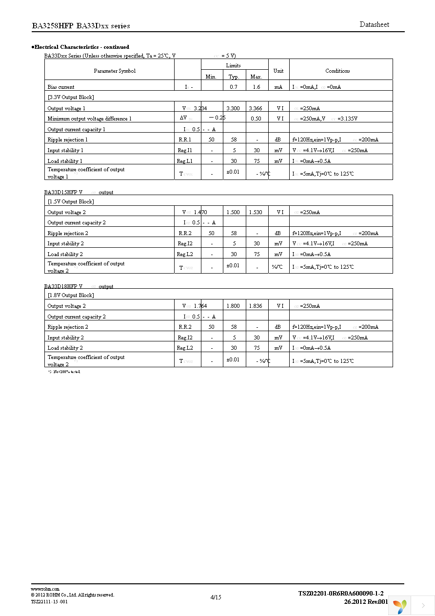 BA33D18HFP-TR Page 4