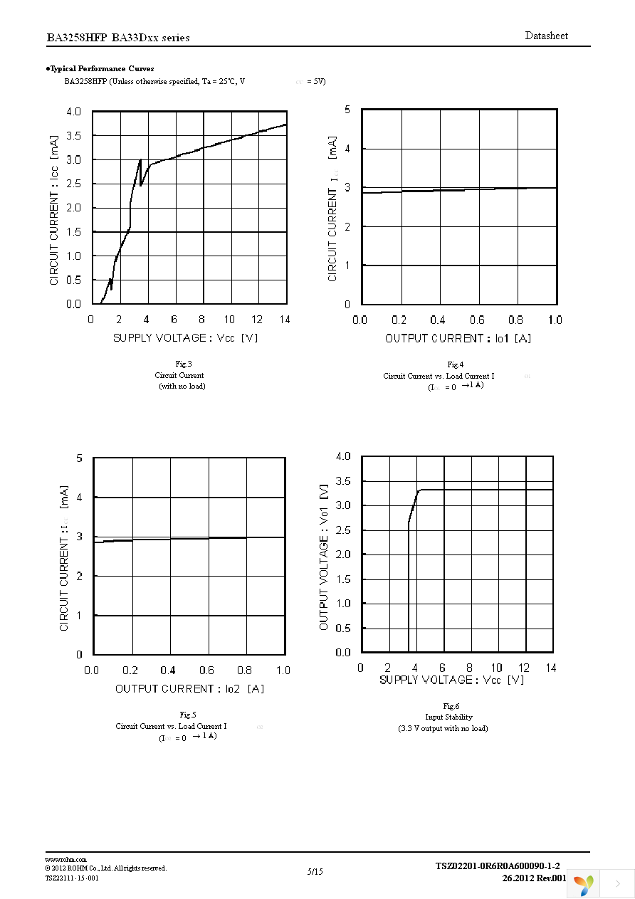 BA33D18HFP-TR Page 5