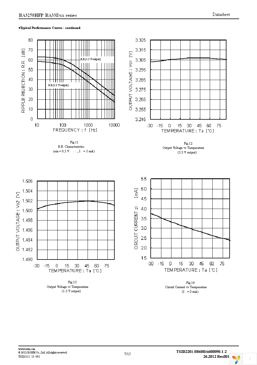 BA33D18HFP-TR Page 7