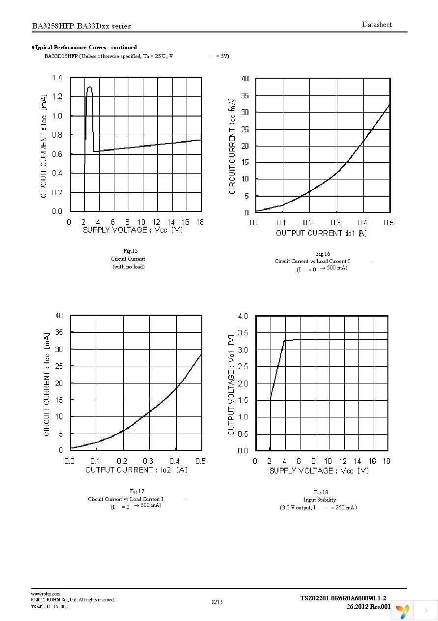 BA33D18HFP-TR Page 8