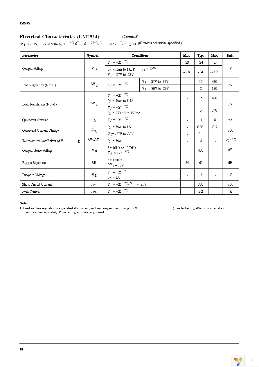 LM7912CT Page 10