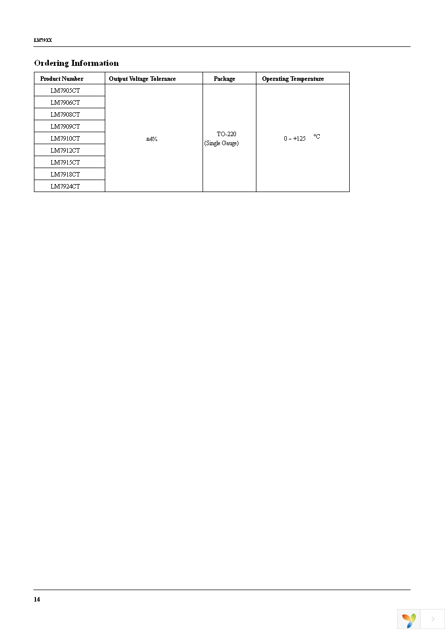 LM7912CT Page 14