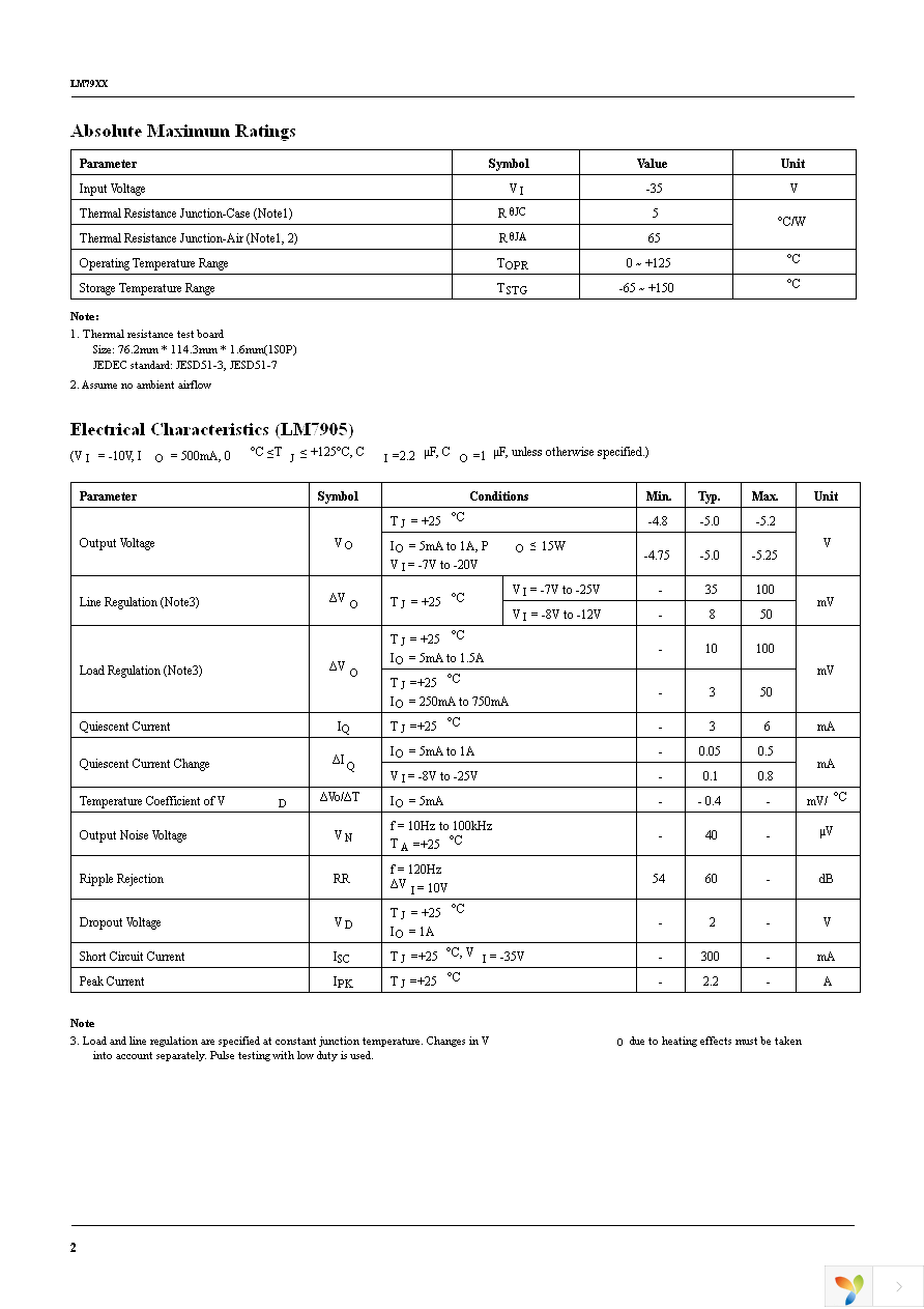 LM7912CT Page 2