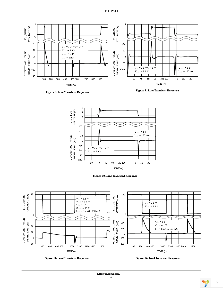 NCP511SN33T1G Page 5