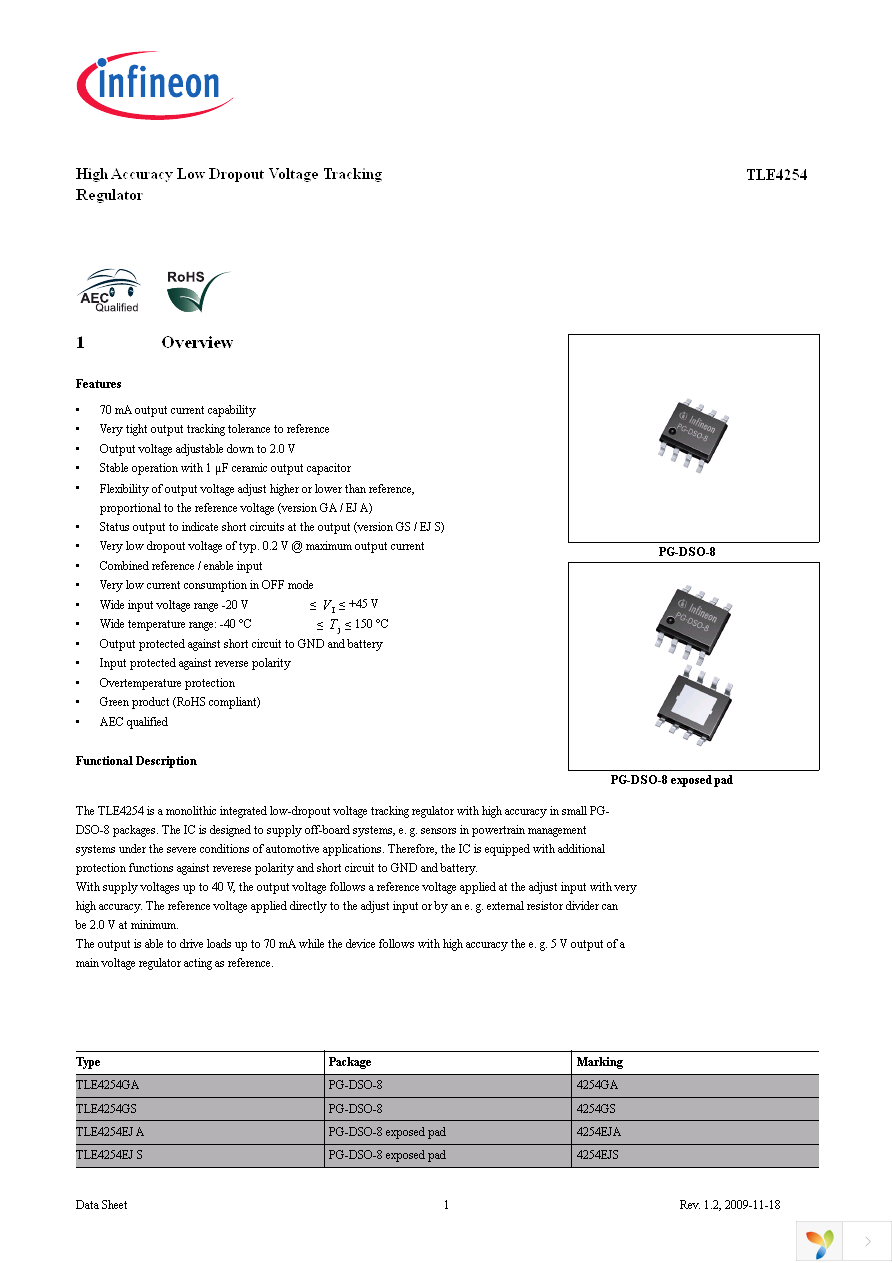 TLE4254GA Page 1