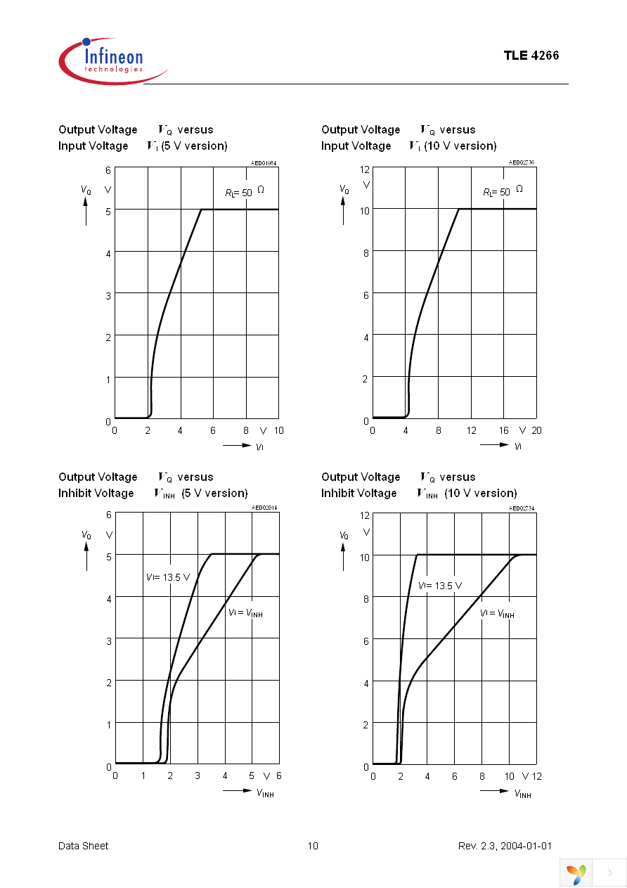 TLE4266G Page 10