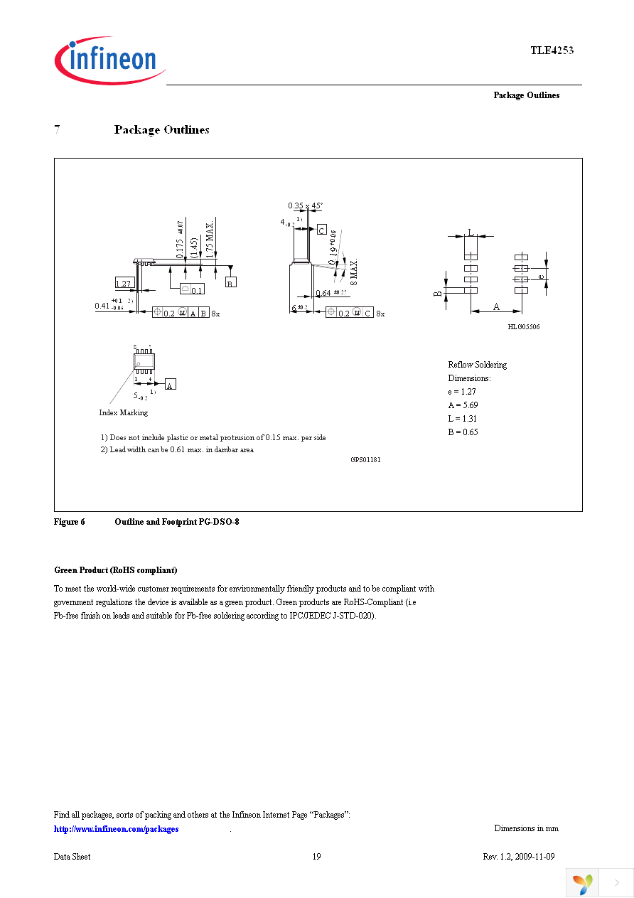 TLE4253GS Page 19
