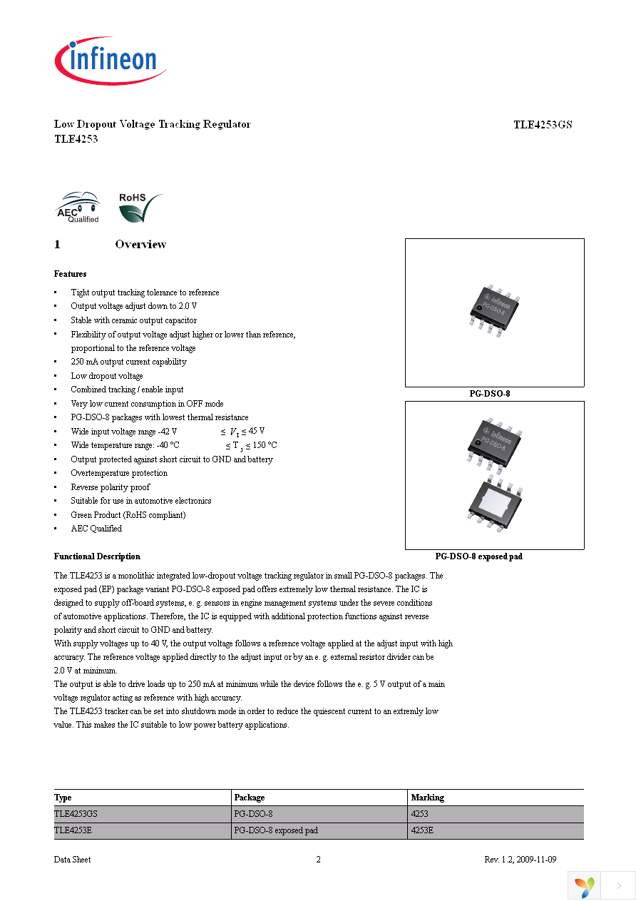 TLE4253GS Page 2