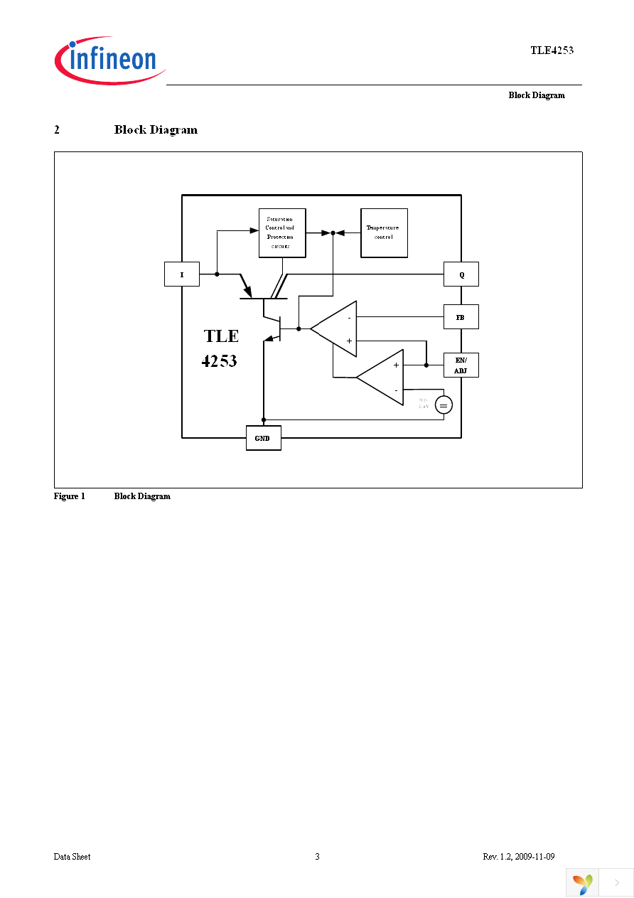 TLE4253GS Page 3