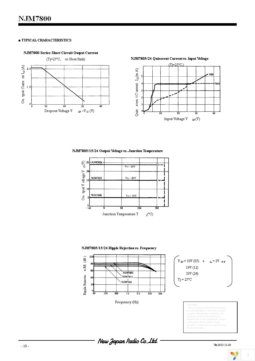 NJM7815FA Page 10