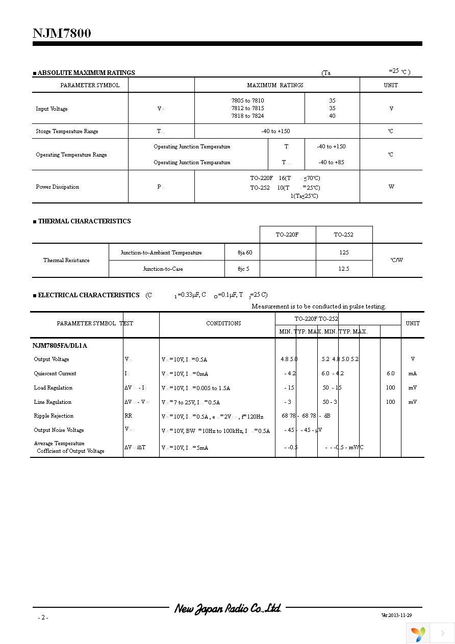 NJM7815FA Page 2