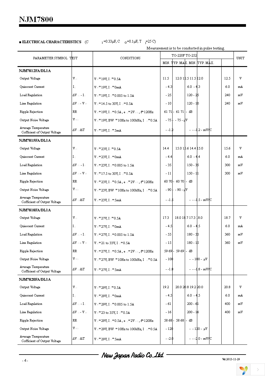 NJM7815FA Page 4