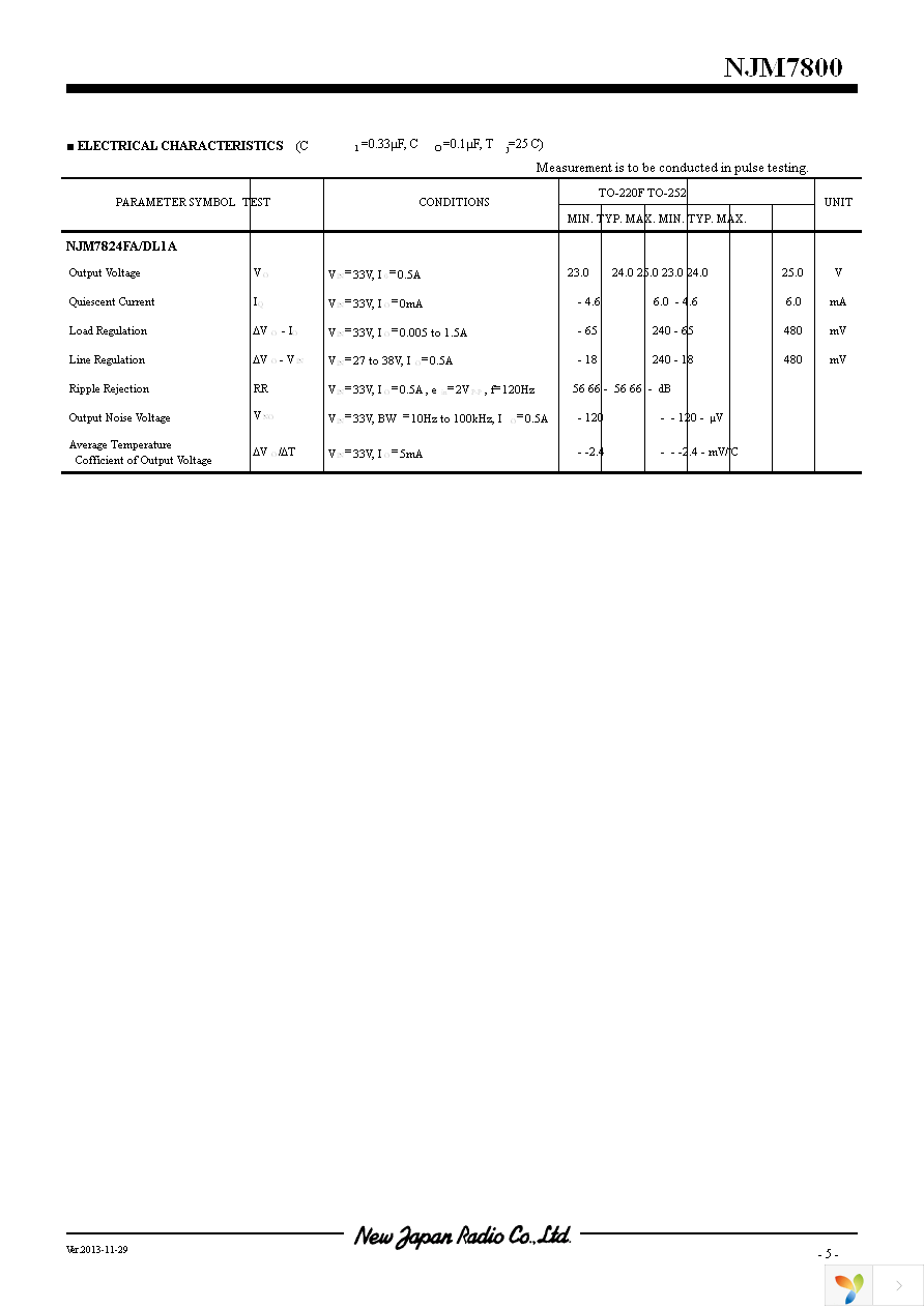 NJM7815FA Page 5