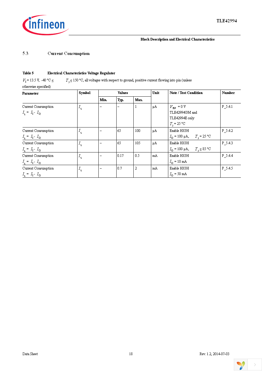 TLE42994GM Page 18