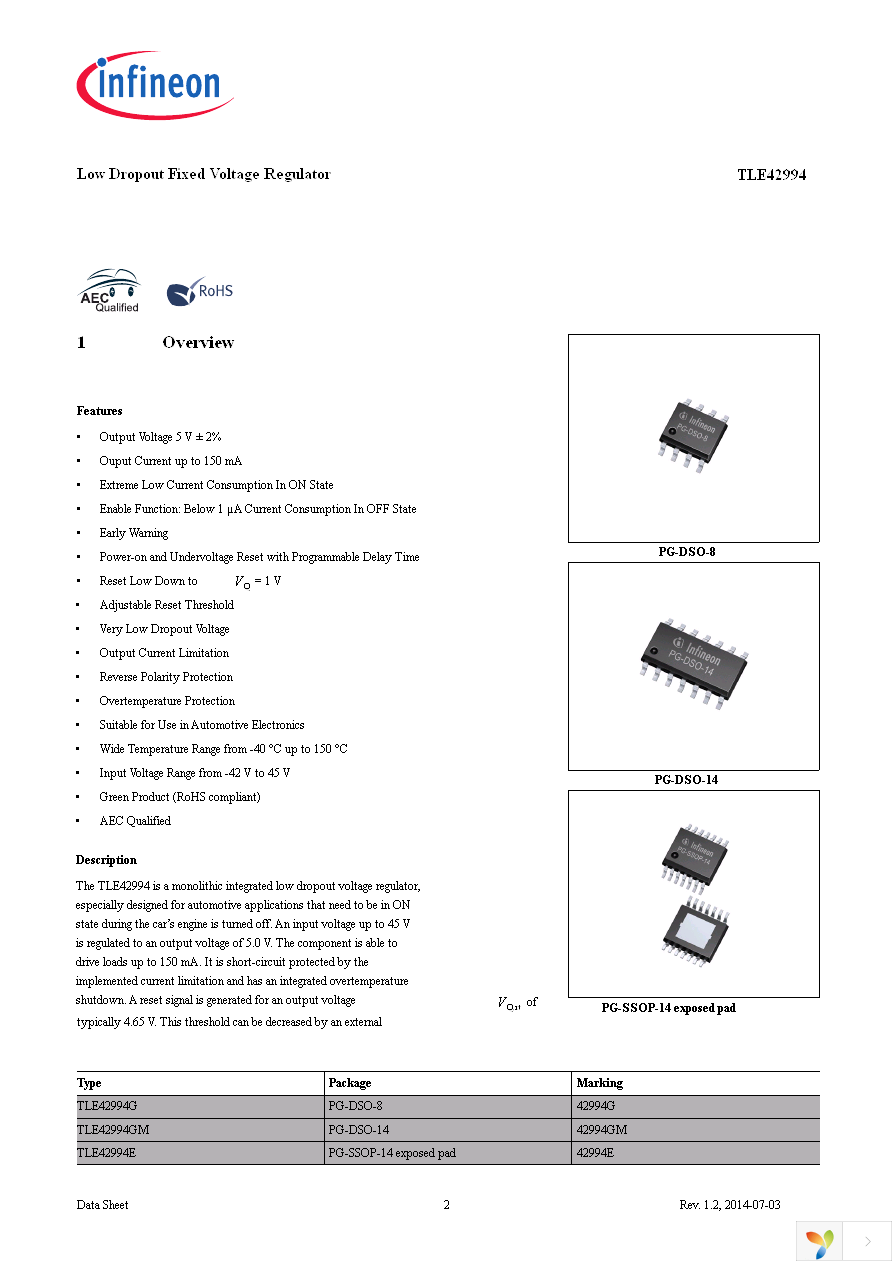 TLE42994GM Page 2