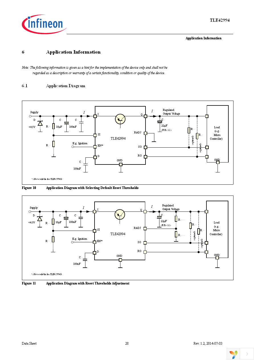 TLE42994GM Page 28
