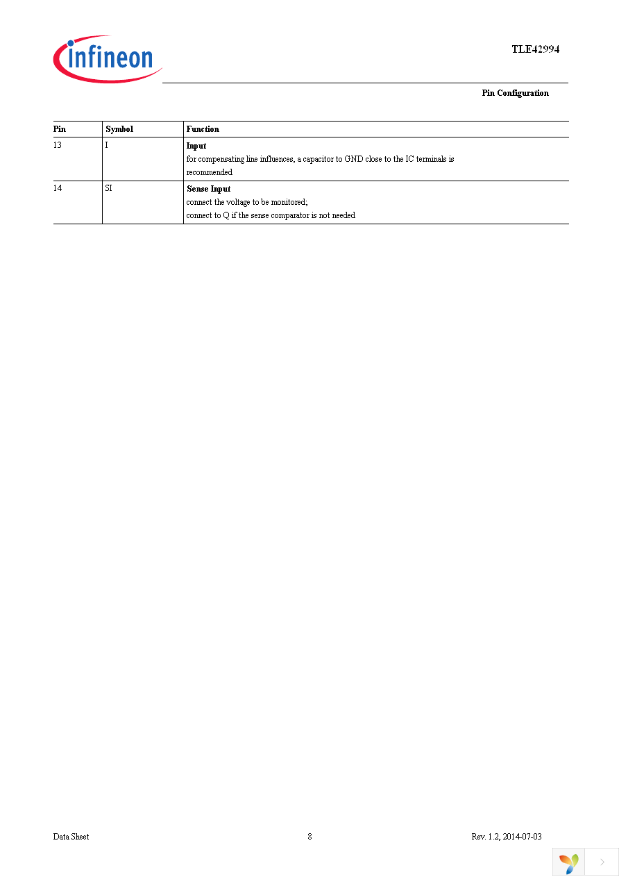 TLE42994GM Page 8