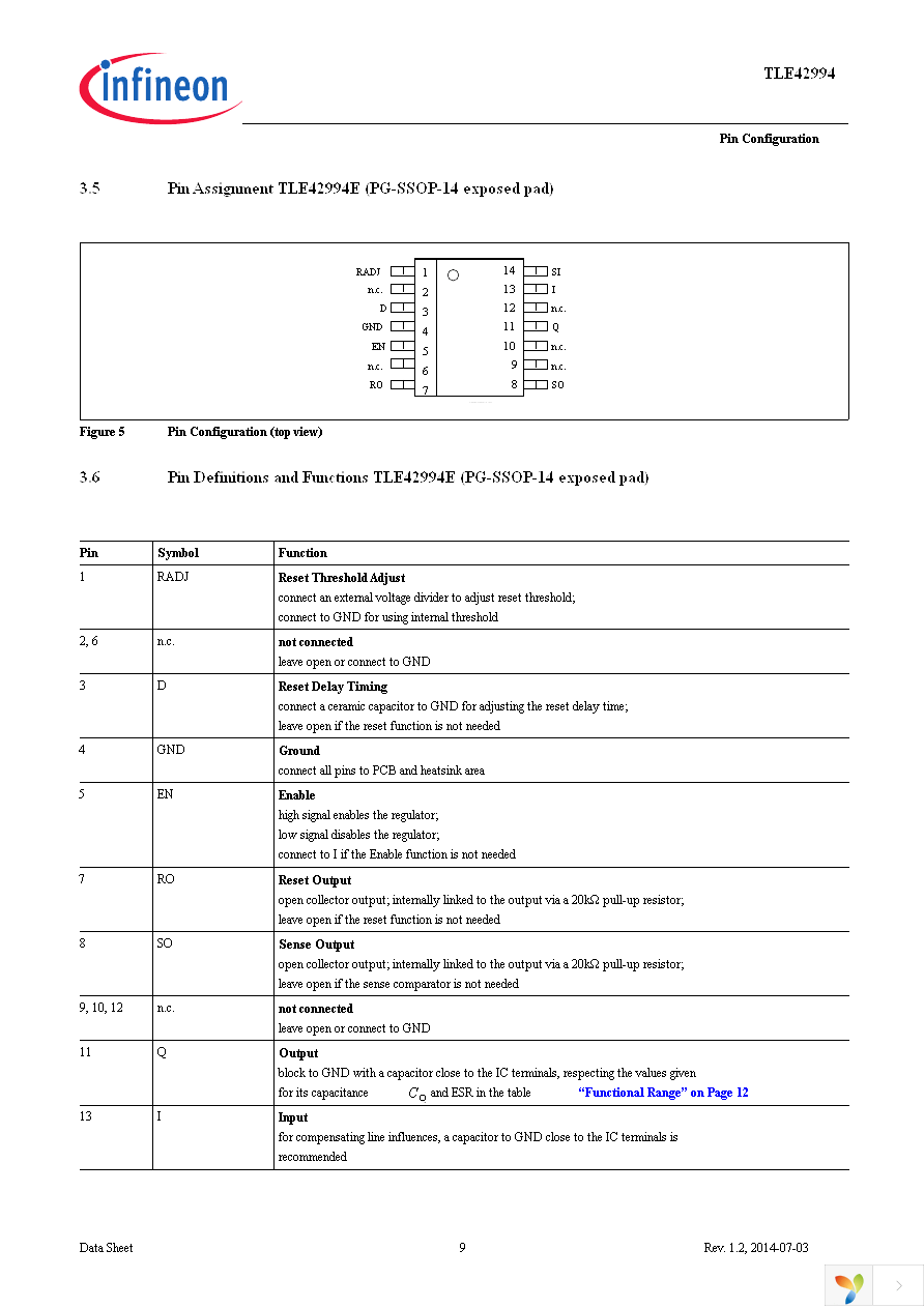 TLE42994GM Page 9