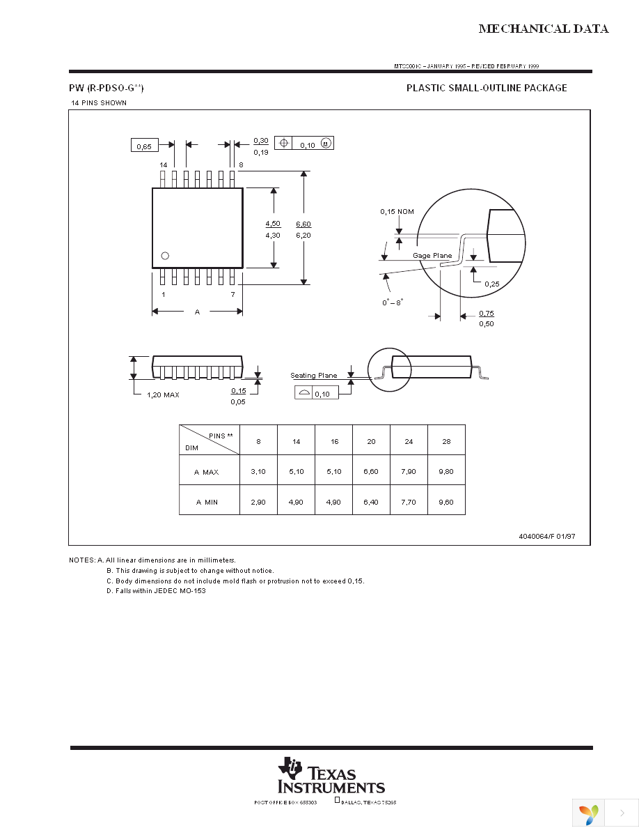 TLV2217-33KCSE3 Page 14