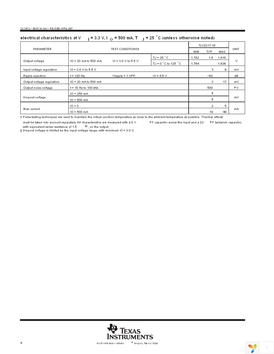 TLV2217-33KCSE3 Page 4