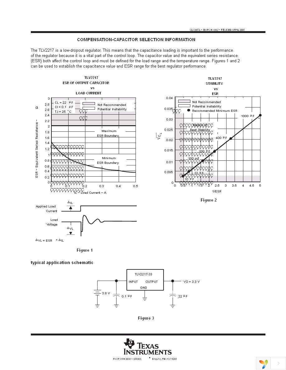 TLV2217-33KCSE3 Page 5