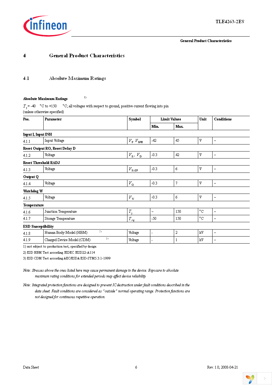 TLE4263-2ES Page 6