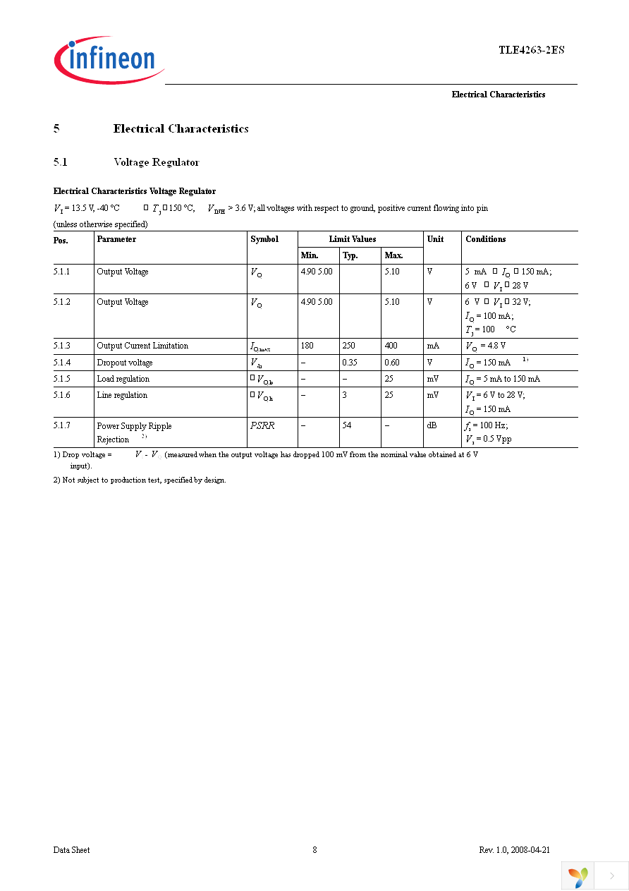 TLE4263-2ES Page 8