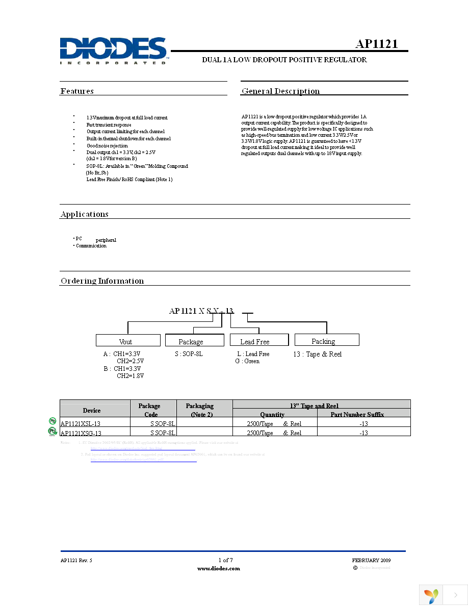 AP1121BSG-13 Page 1