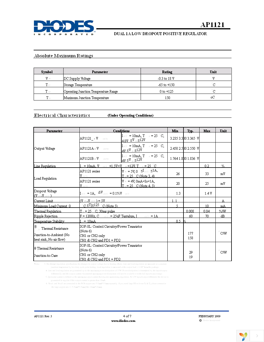 AP1121BSG-13 Page 4