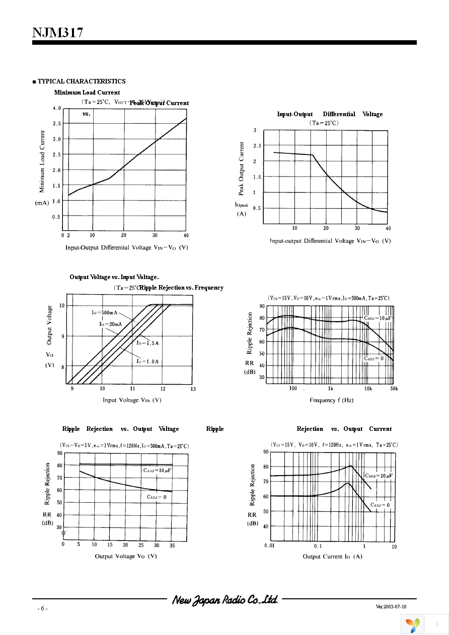 NJM317F Page 6