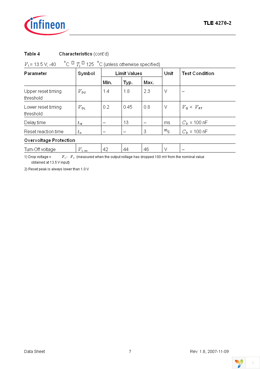 TLE4270-2G Page 7