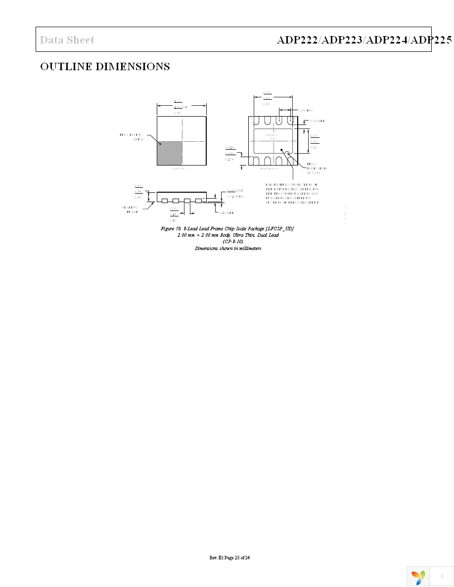 ADP225ACPZ-R7 Page 23