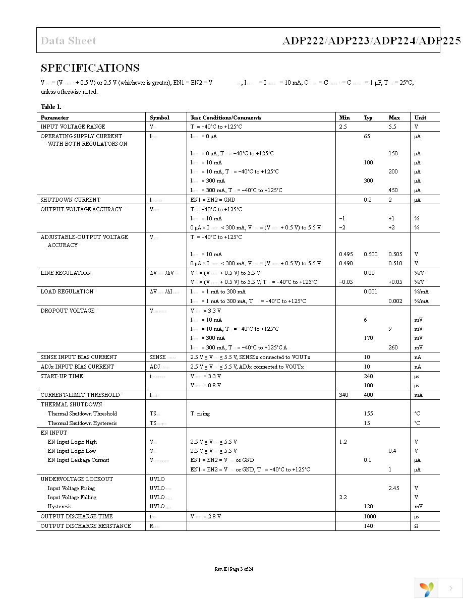 ADP225ACPZ-R7 Page 3