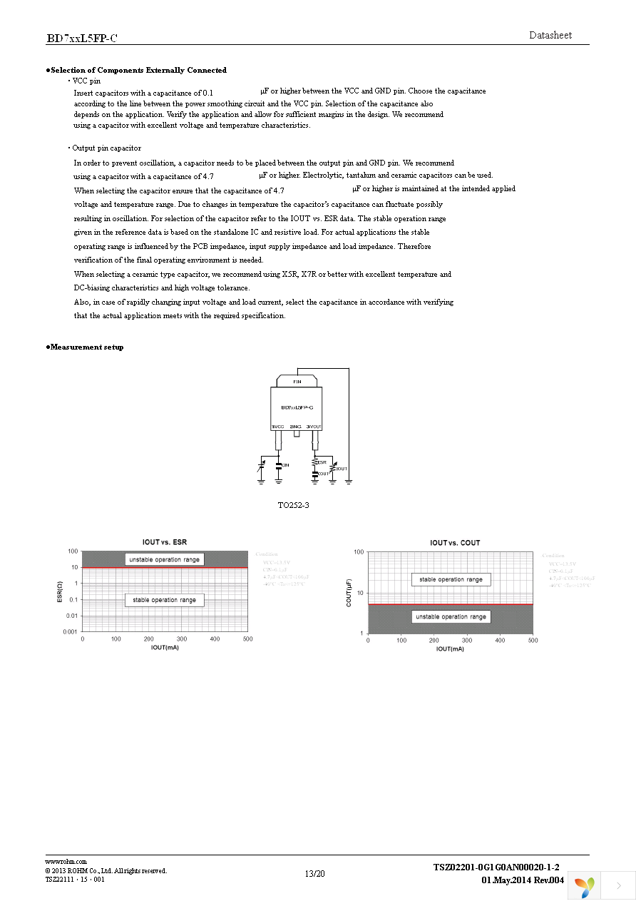 BD750L5FP-CE2 Page 13