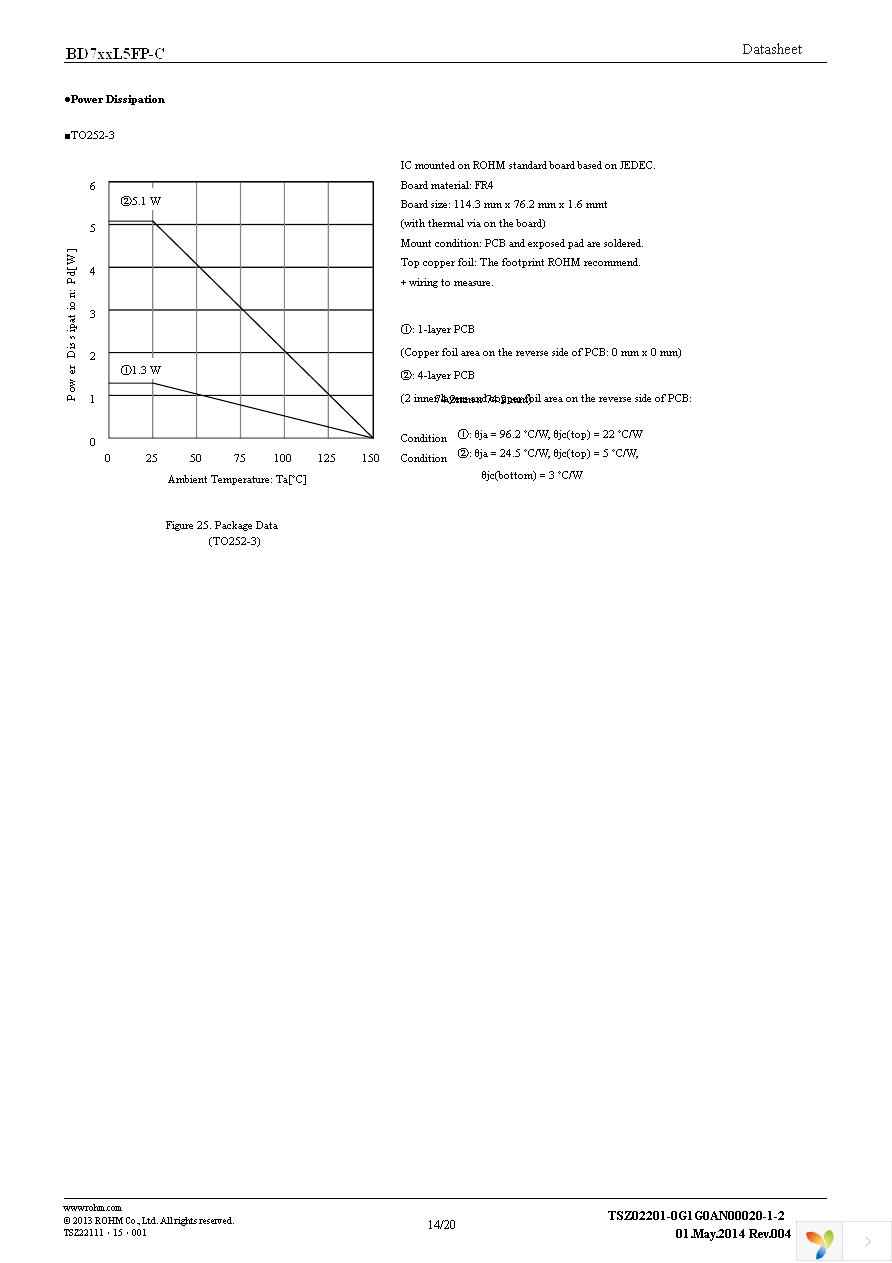 BD750L5FP-CE2 Page 14