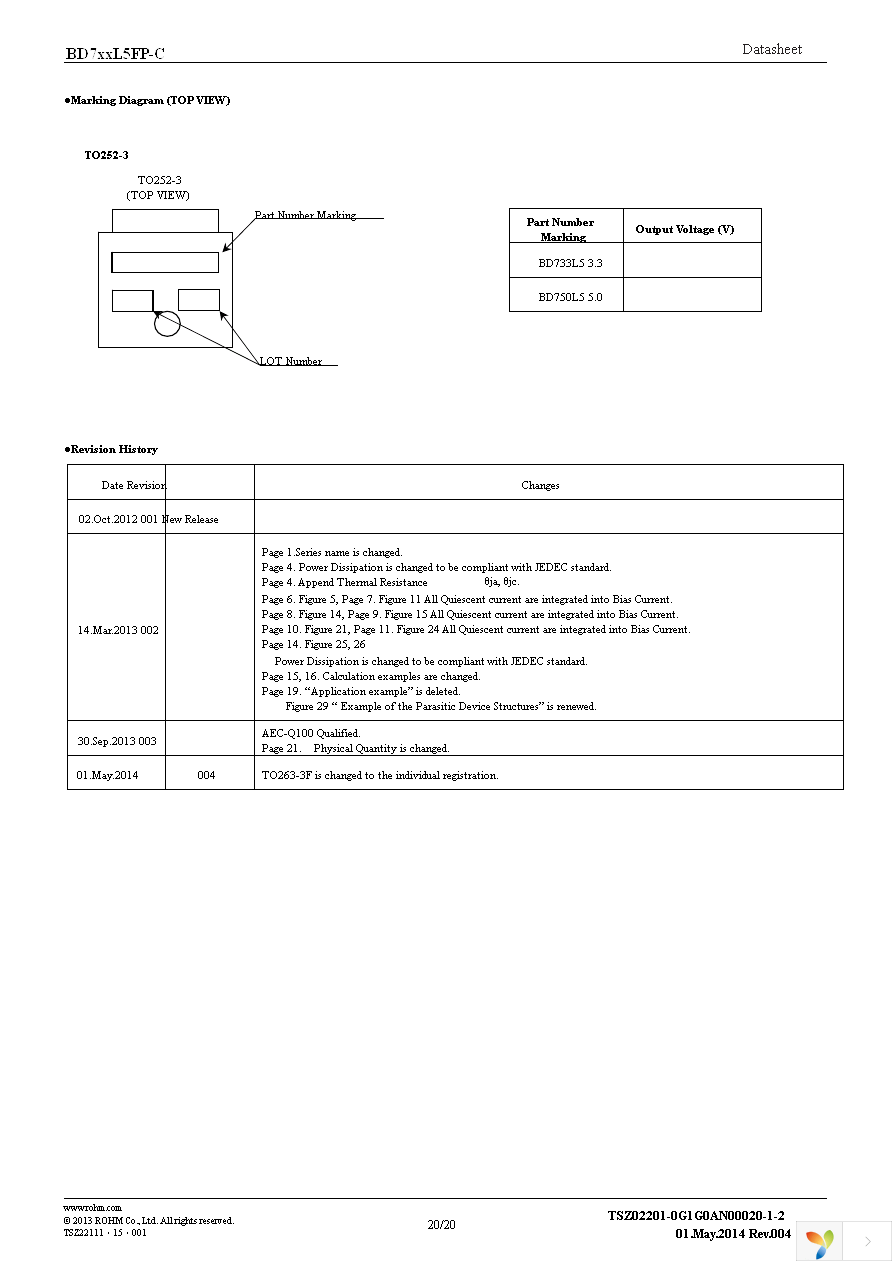 BD750L5FP-CE2 Page 20