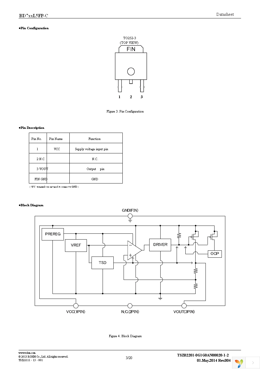 BD750L5FP-CE2 Page 3