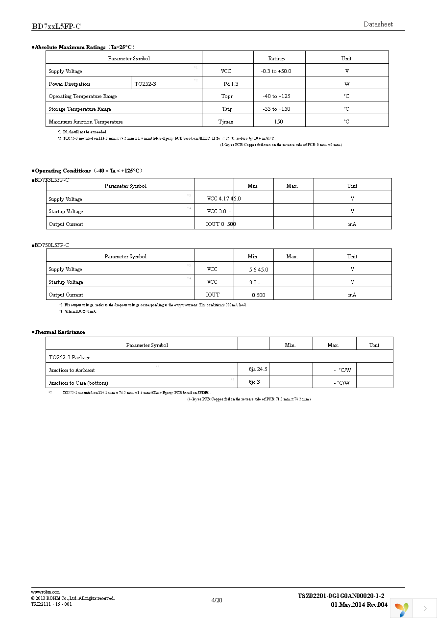 BD750L5FP-CE2 Page 4