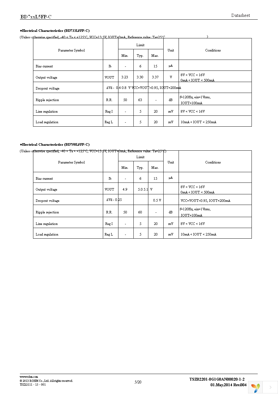 BD750L5FP-CE2 Page 5