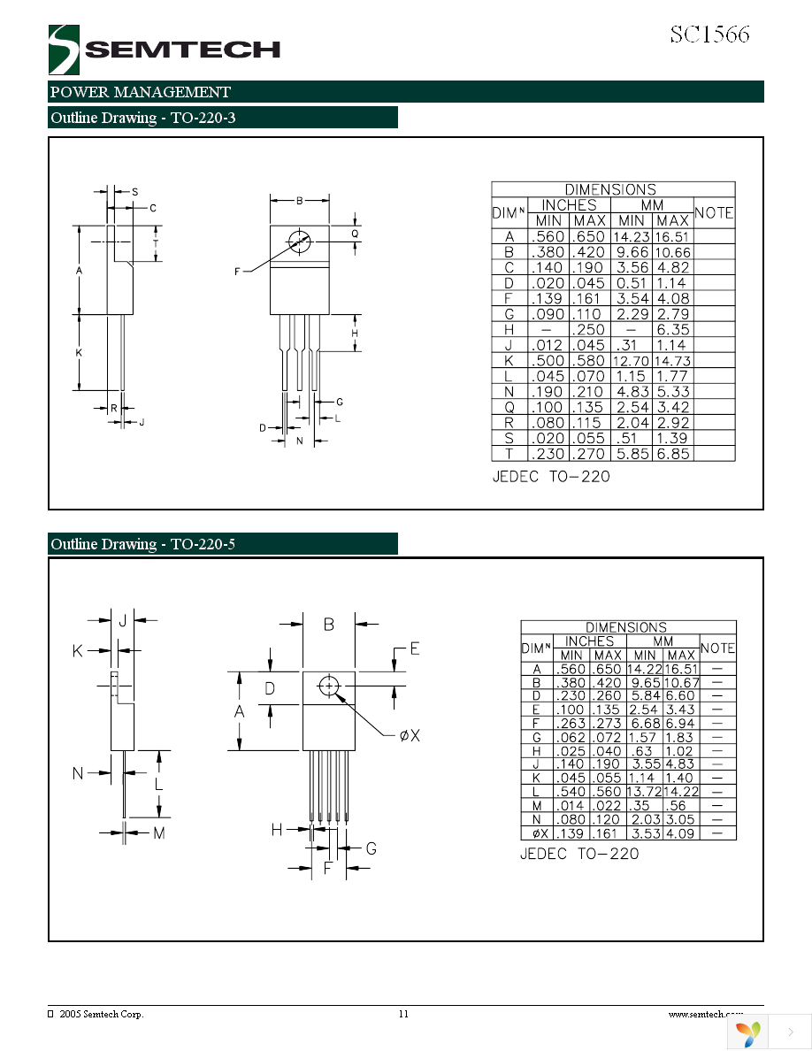 SC1566I5M2.5TRT Page 11