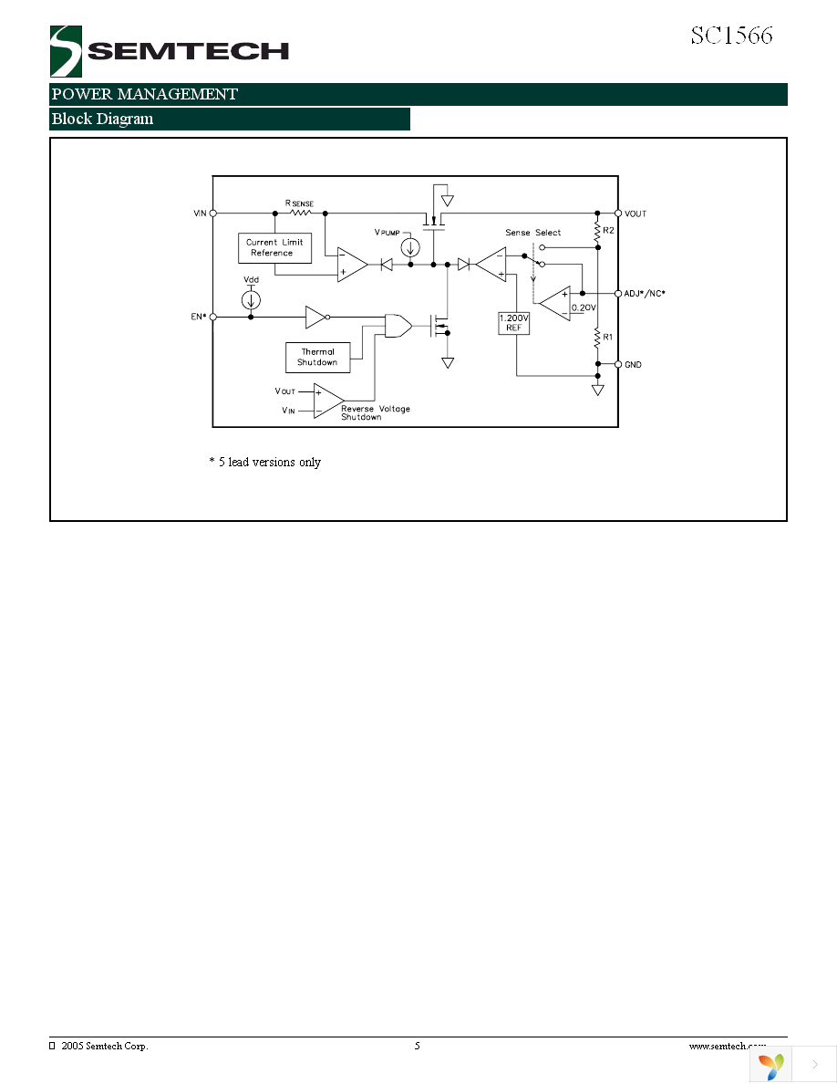 SC1566I5M2.5TRT Page 5