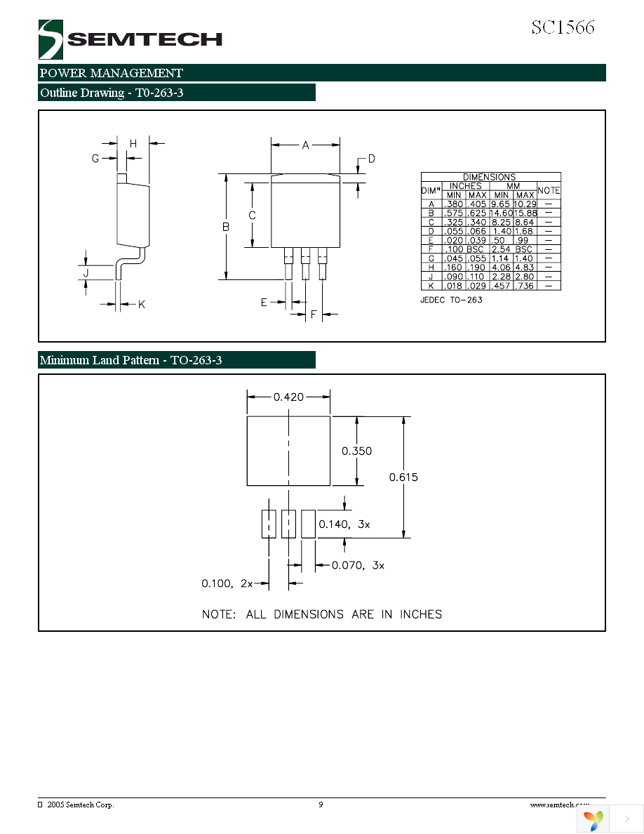 SC1566I5M2.5TRT Page 9