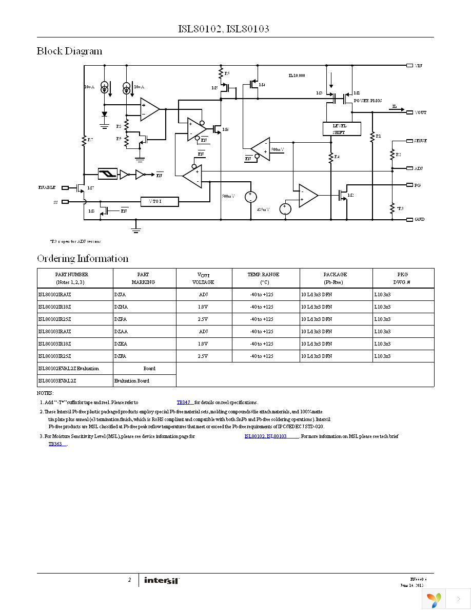 ISL80103IRAJZ Page 2