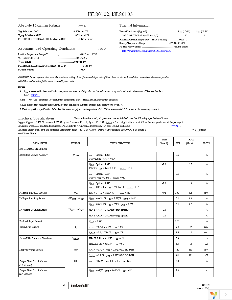 ISL80103IRAJZ Page 4