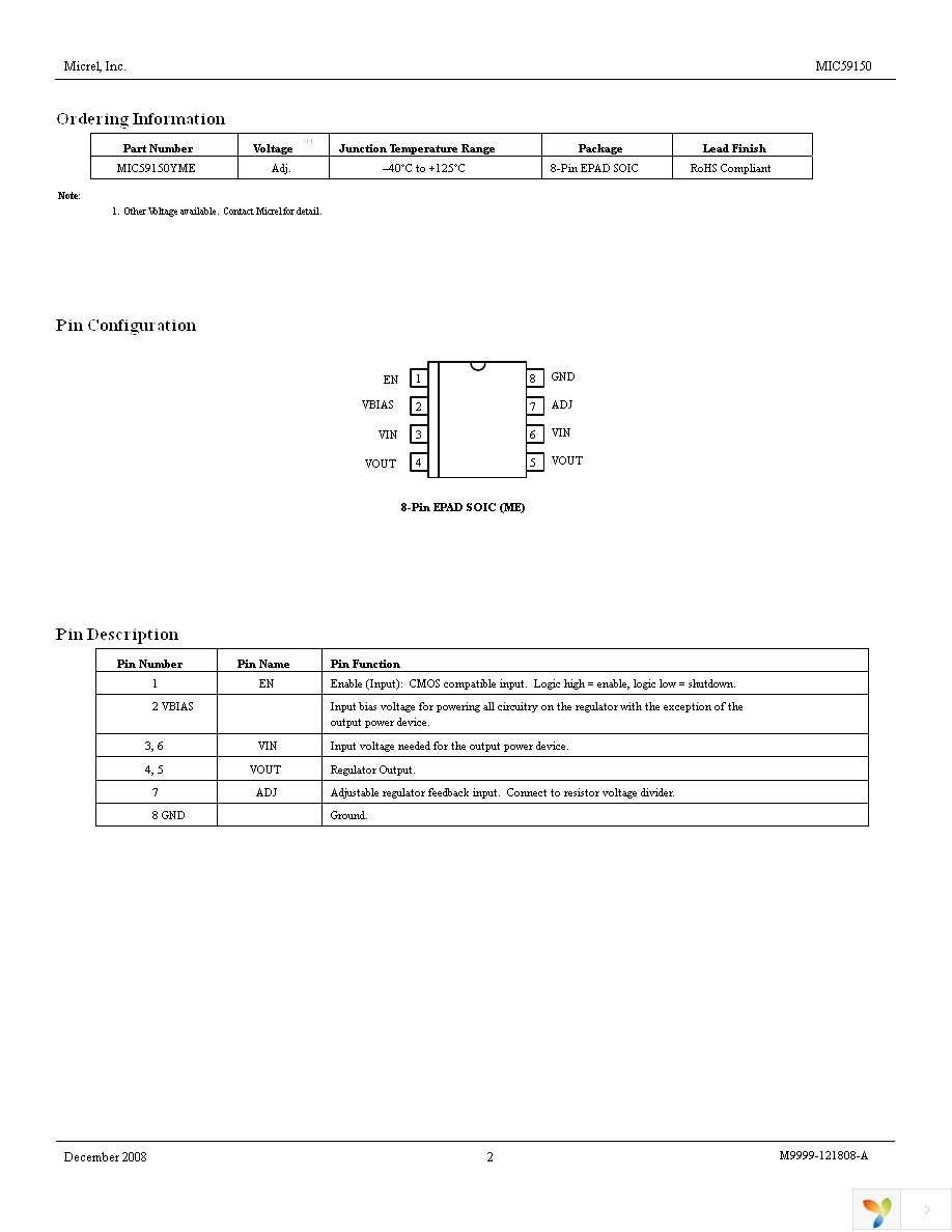 MIC59150YME Page 2