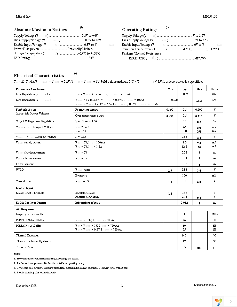 MIC59150YME Page 3